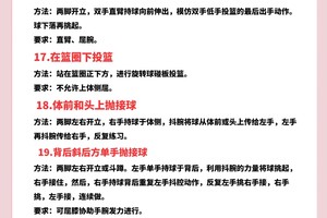  如何评估篮球训练的效果：全面解析与最佳策略
